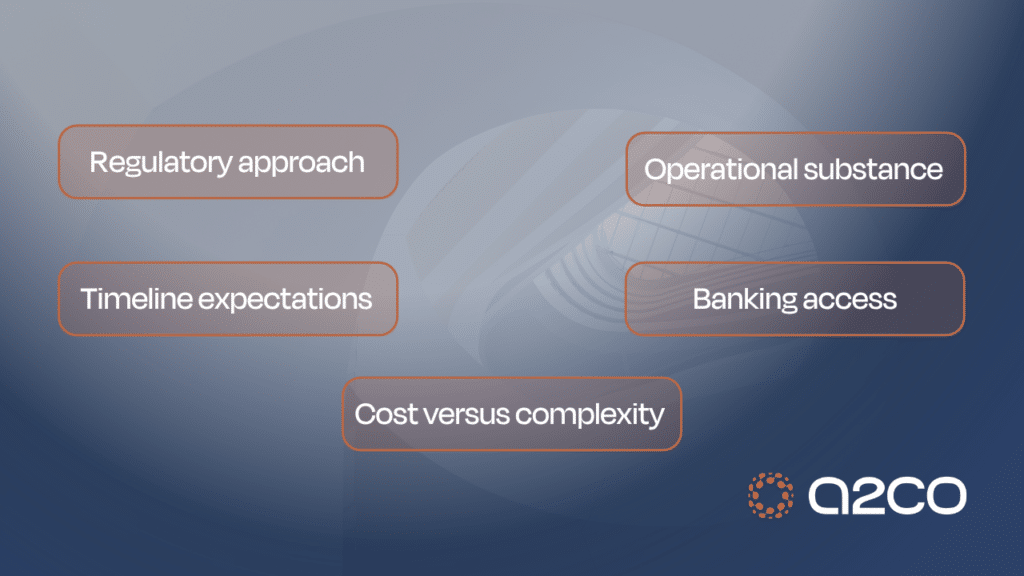 Key factors for choosing a crypto licence Europe under MiCA, including regulatory approach, operational substance, timeline expectations, banking access, and cost versus complexity, with A2CO branding